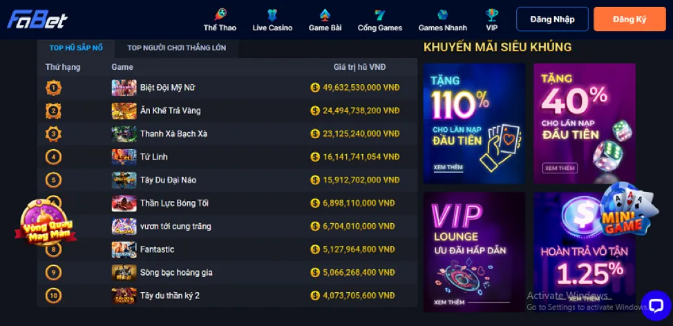Biểu đồ tăng trưởng người dùng 23win01 nổ hũ và các trò chơi mới được ra mắt